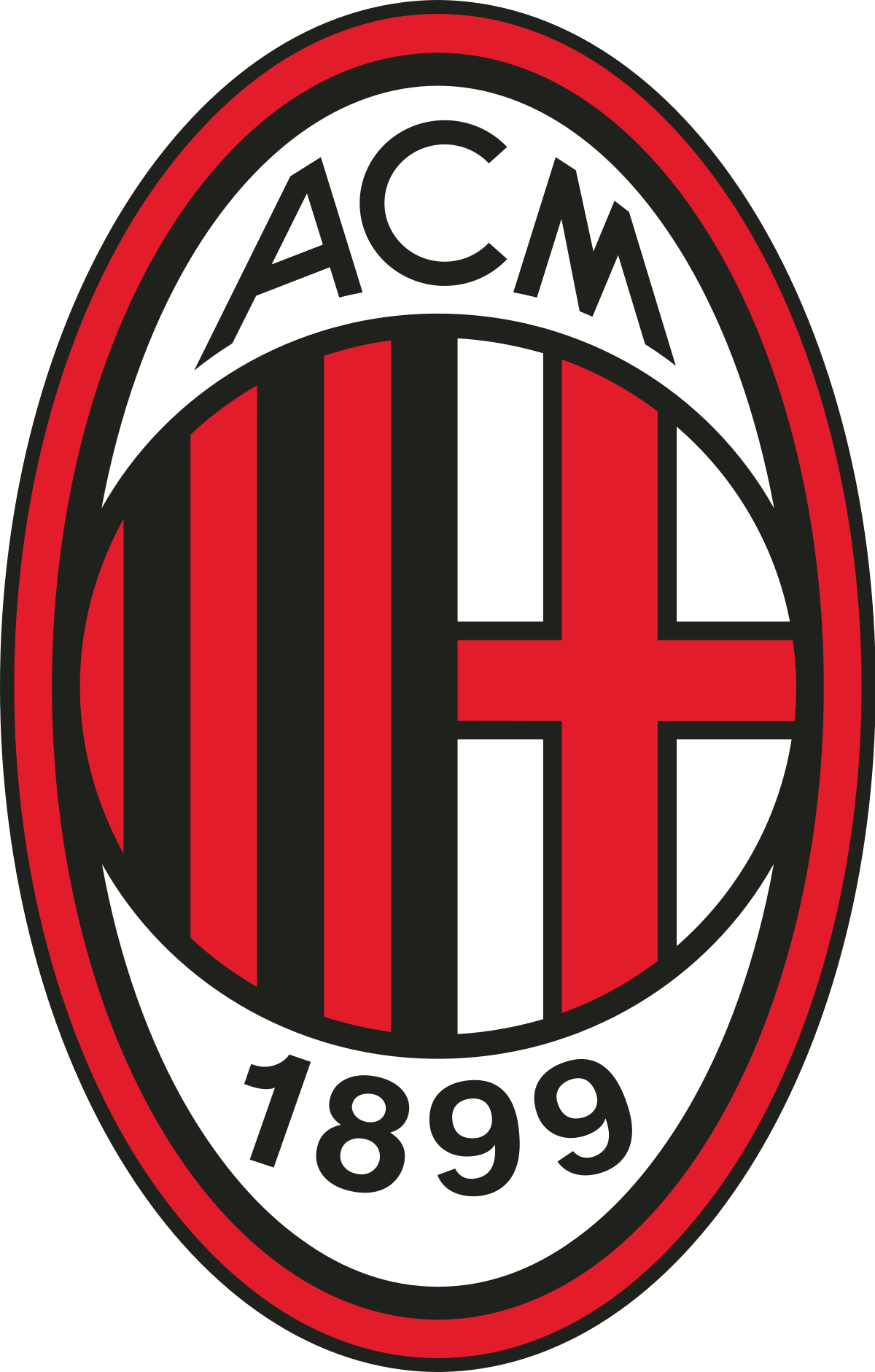 A.C. Milan